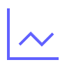 Growth Daily recurring margin per client per month